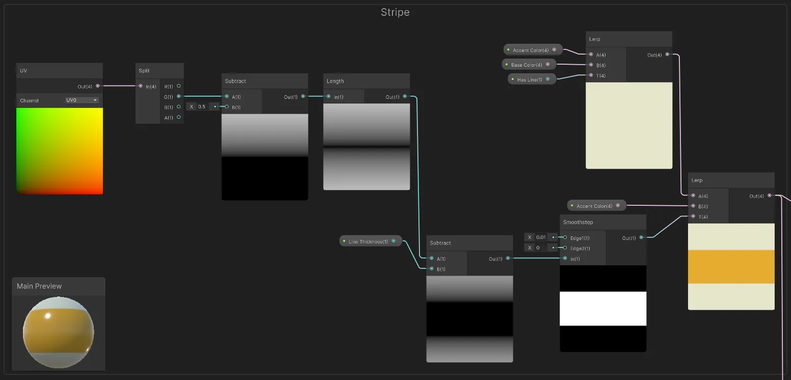 HLSL code visualized in Shader Graph
